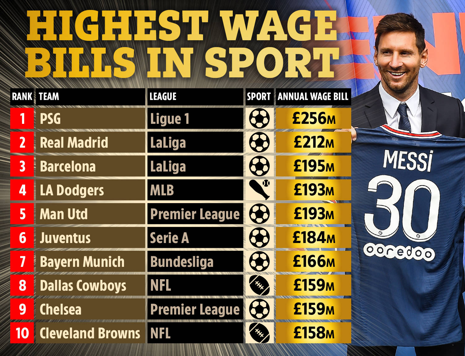 山东省为了 山东省为了